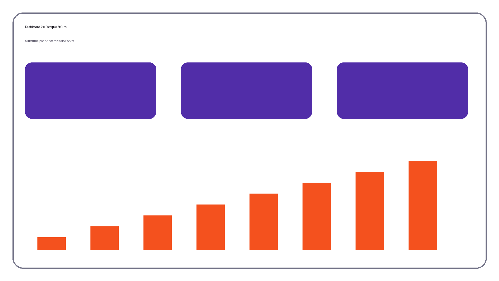 Dashboard Sorvix — estoque e giro